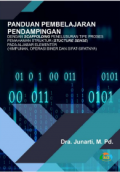PANDUAN PEMBELAJARAN PENDAMPINGAN DENGAN SCAFFOLDING
PENELUSURAN TIPE PROSES PEMAHAMAN STRUKTUR (STUCTURE SENSE) PADA ALJABAR ELEMENTER (HIMPUNAN, OPERASI BINER DAN SIFAT-SIFATNYA)